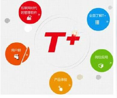 用友T3標準版進銷操作出現(xiàn)錯誤如何取消