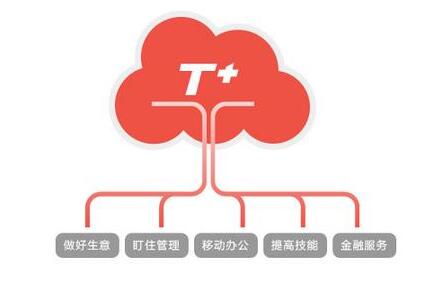 用友T3軟件進行成本核算要掌握幾點
