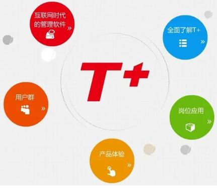 用友T+使用中常見及解決方案