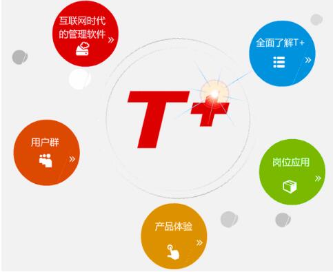 用友T3標(biāo)準(zhǔn)版進(jìn)銷(xiāo)在操作中出現(xiàn)問(wèn)題如何處理