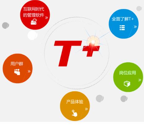 用友T3軟件使用中提示運(yùn)行錯(cuò)誤