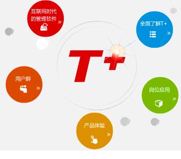 用友T3財(cái)務(wù)軟件忘記系統(tǒng)管理員密碼怎么辦