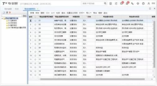 用友t+和t3的區(qū)別，那個好？