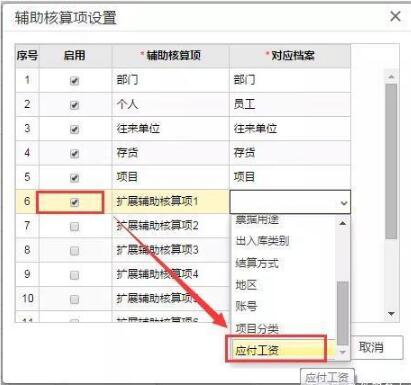 用友t+和t3的區(qū)別，那個好？