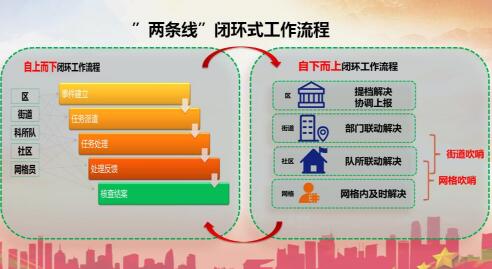 濟南軟件開發(fā)